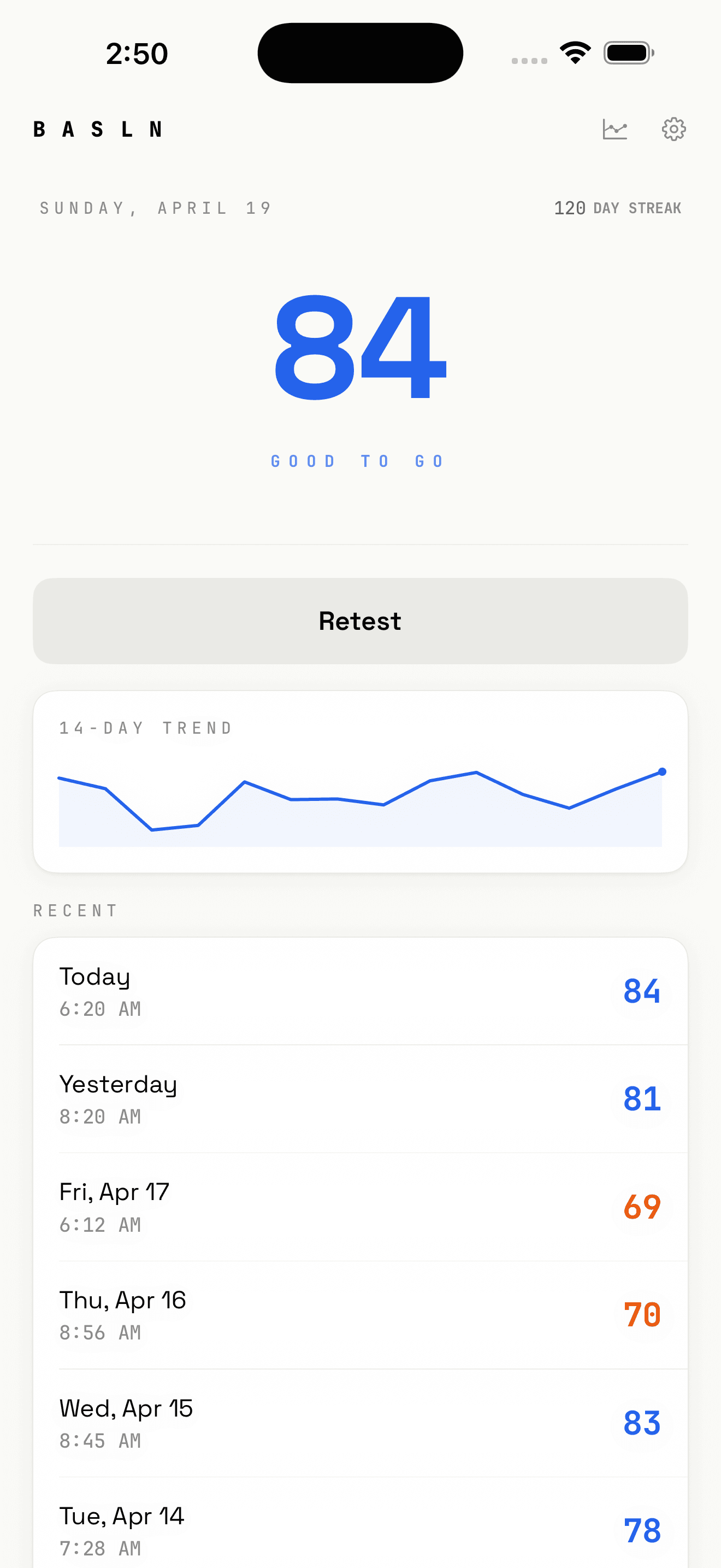 BASLN home screen showing today's cognitive readiness score of 84 (Good to Go) with a 14-day trend and recent session history